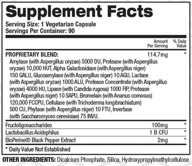 Digestive Enzymes Pre & Probiotics